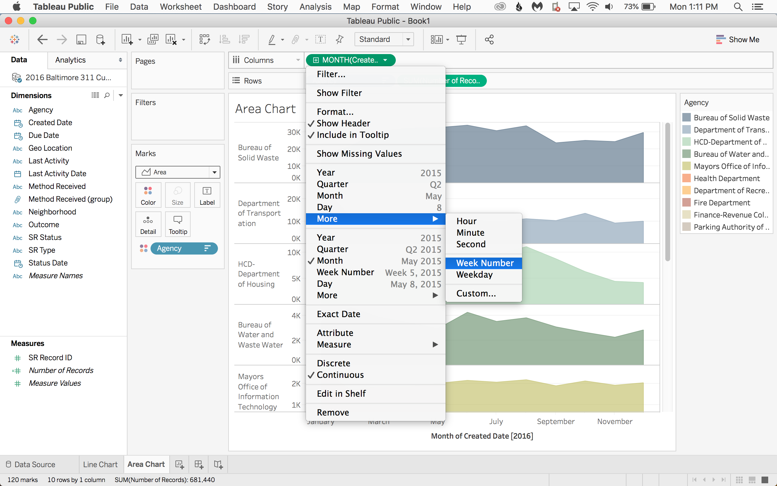 Now let's change the granularity of the changes over time from months to week number.