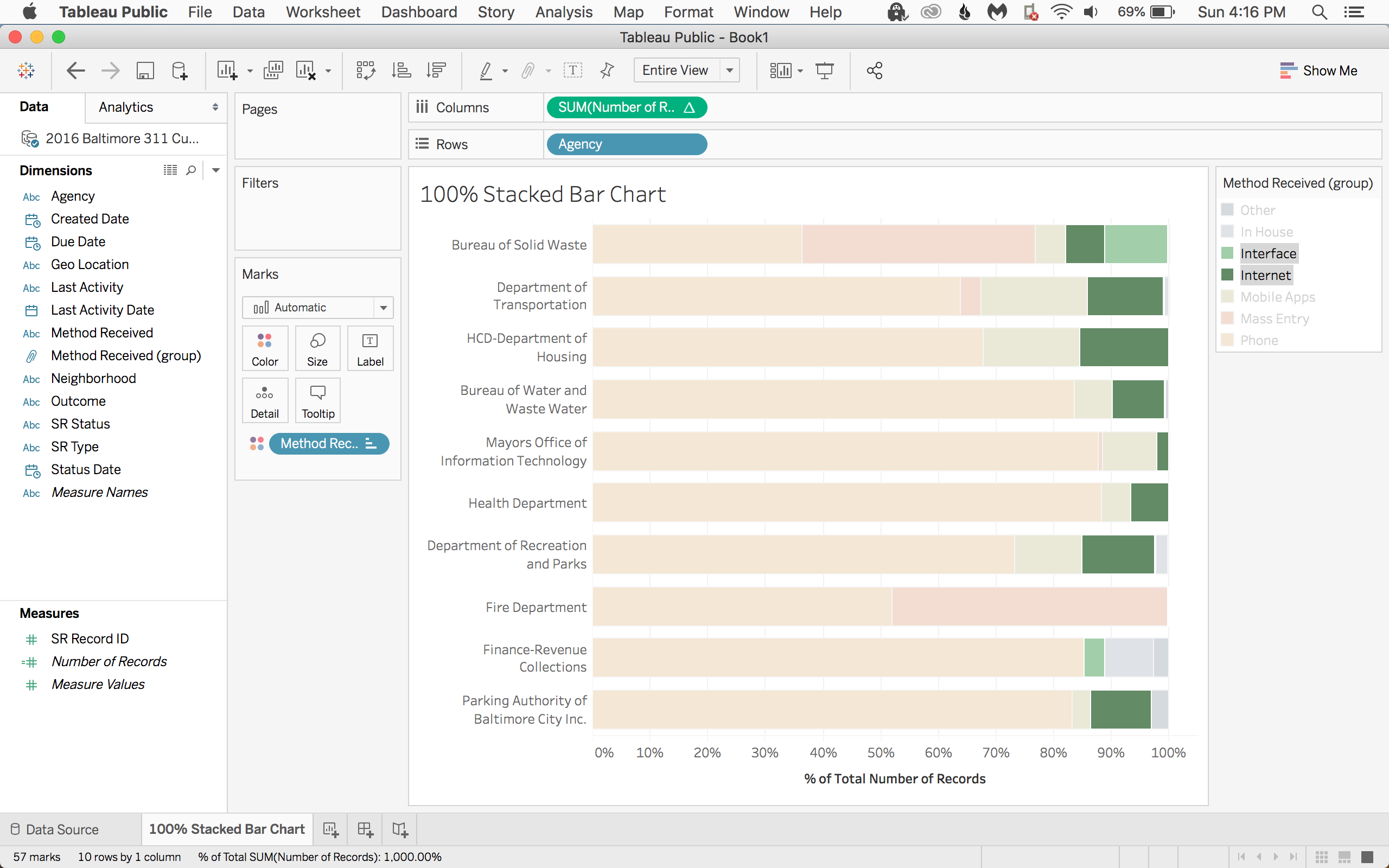 Hold down shift to highlight more than one category at a time